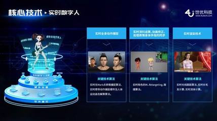 深耕實(shí)時(shí)虛擬技術(shù)研發(fā) 世優(yōu)科技完成A+輪融資，加速企業(yè)創(chuàng)新與數(shù)字內(nèi)容制作