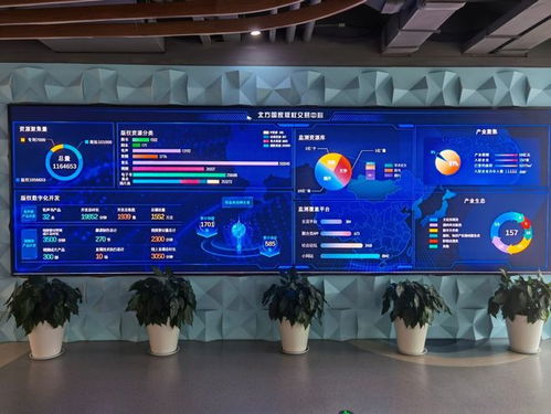 北方國家版權(quán)交易中心 開創(chuàng)版權(quán)收益權(quán)與知識產(chǎn)權(quán)線上交易新紀(jì)元，賦能數(shù)字內(nèi)容產(chǎn)業(yè)